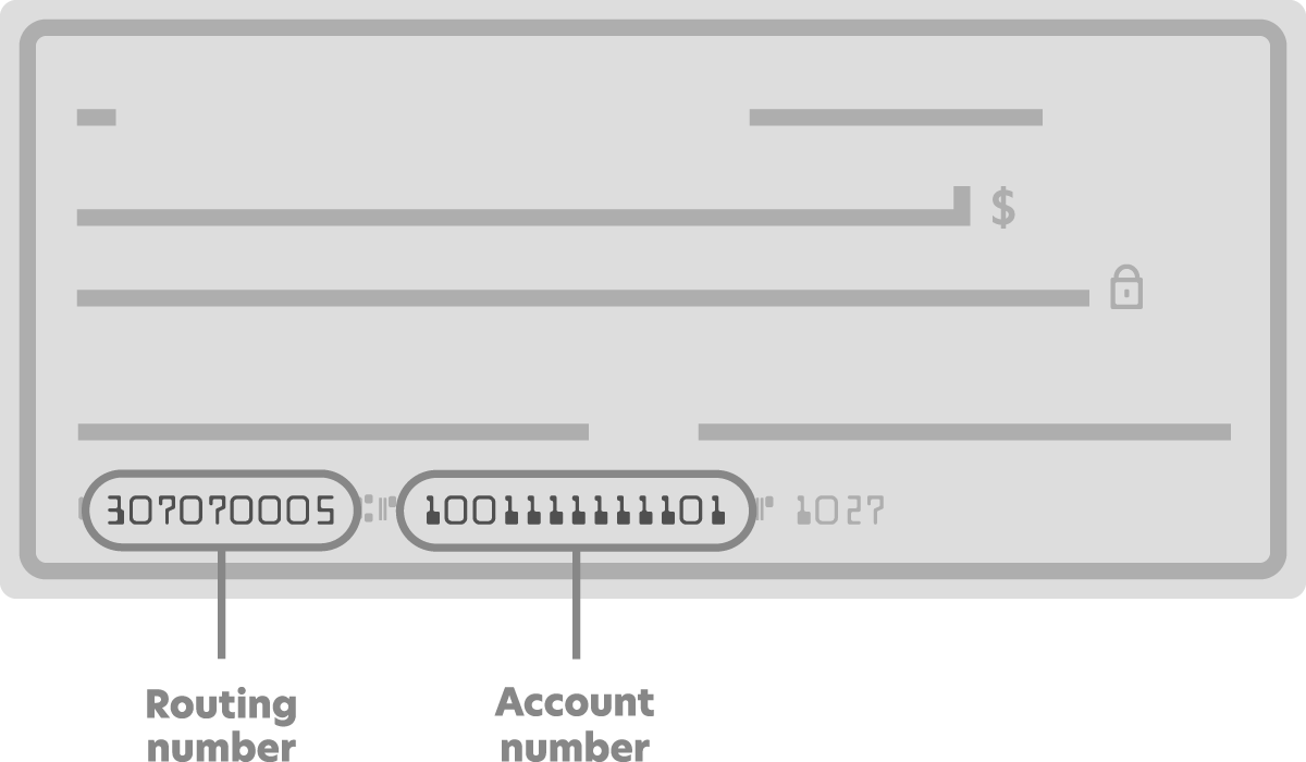 Mockup of a check showing the routing number and MICR number location